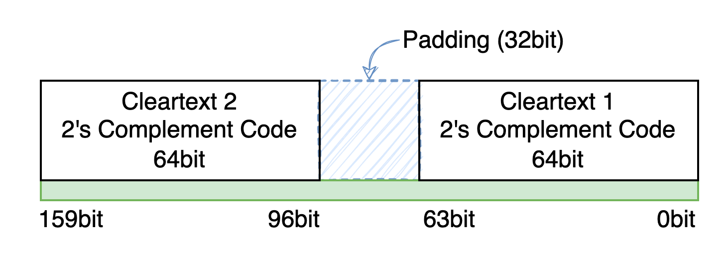 Quick start — HEU documentation