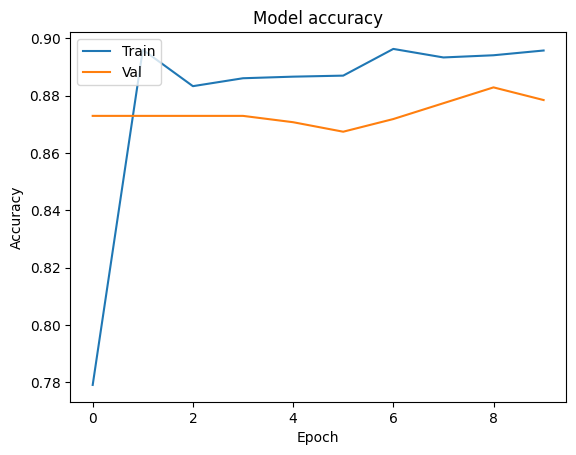 Split Learning—Bank Marketing — SecretFlow documentation